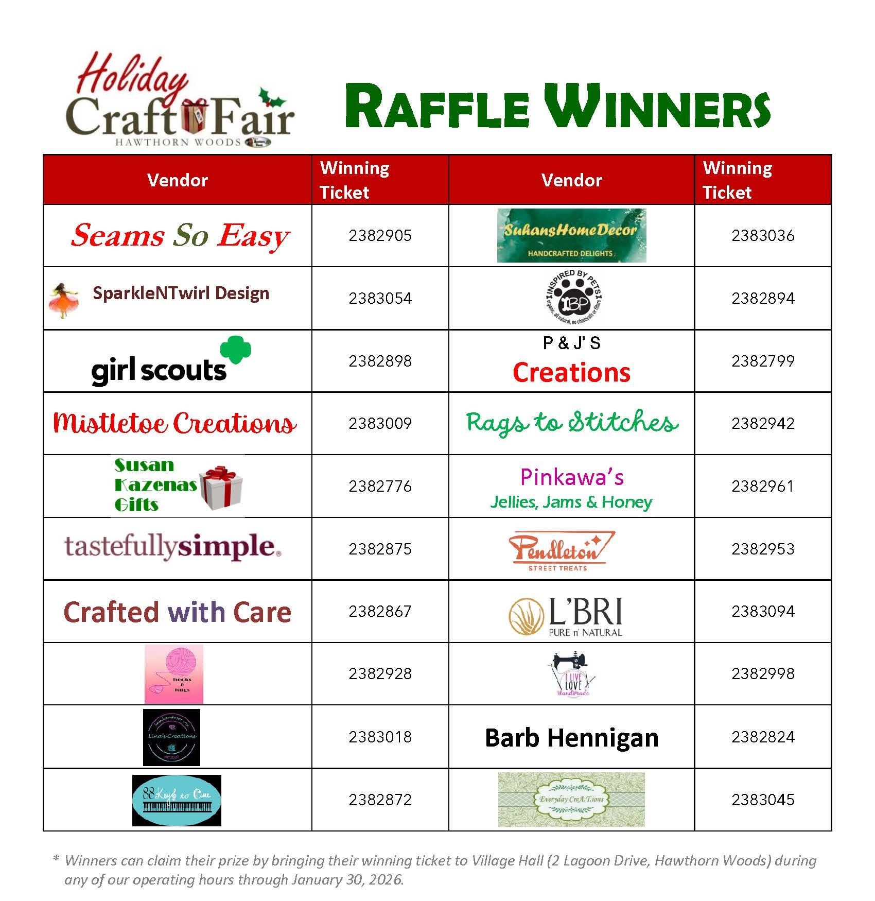 RAFFLE - Winning Tickets - 2025